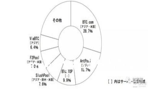 如何顺利领取Tokenim的空投：详细指南及常见问题解答