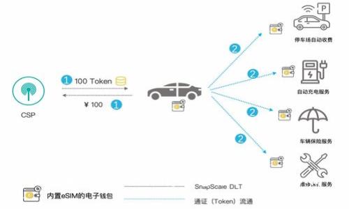 深入解析Tokenim：暗雷及其市场影响