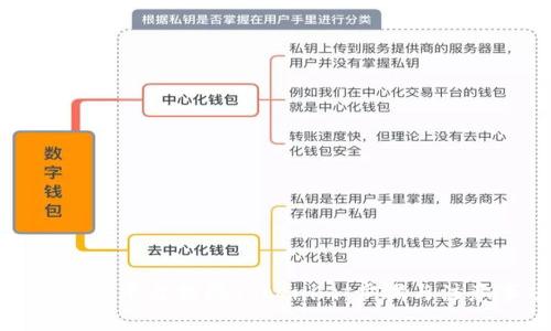 如何通过火币平台提现Tokenim：步骤与注意事项详解